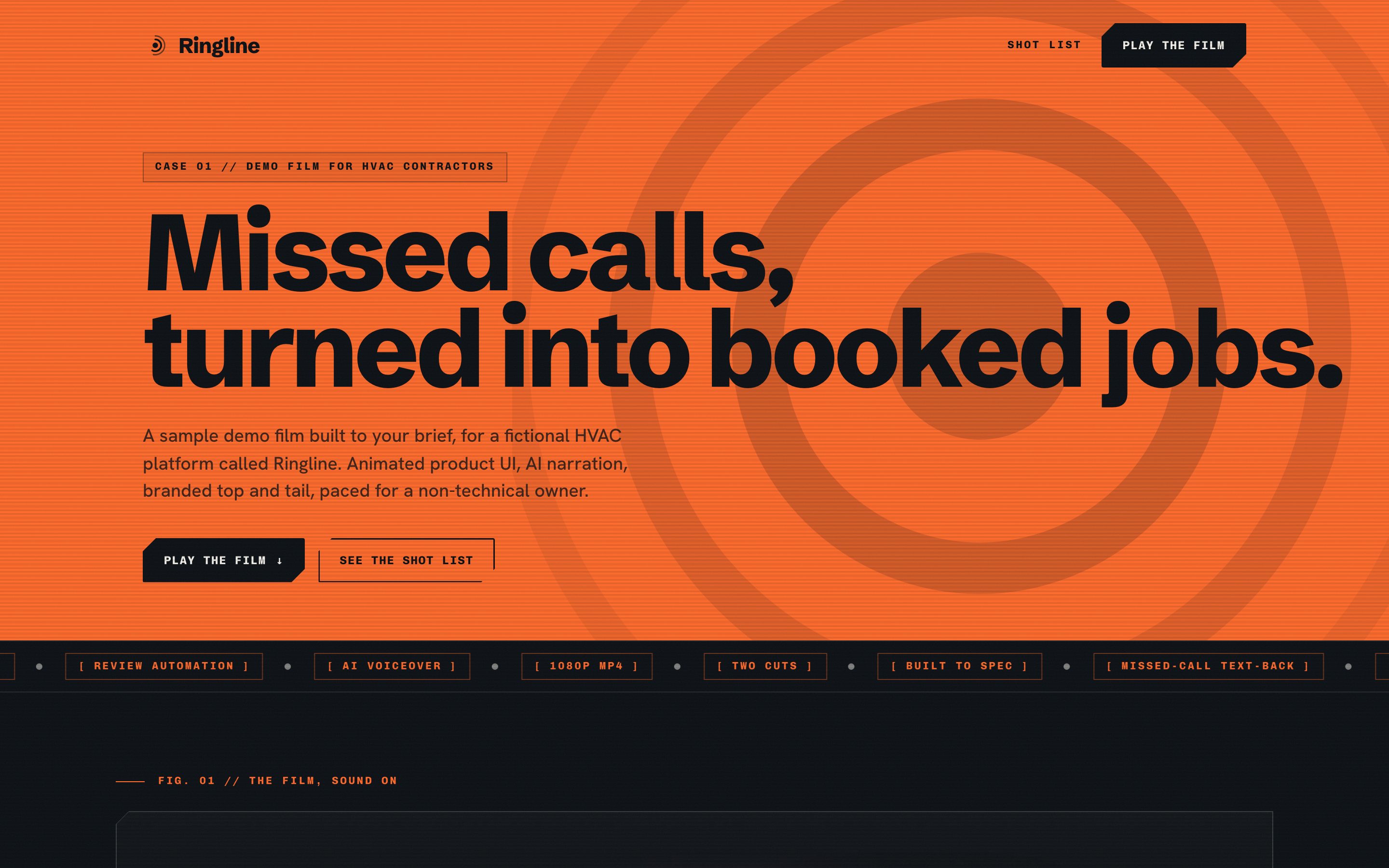 Ringline